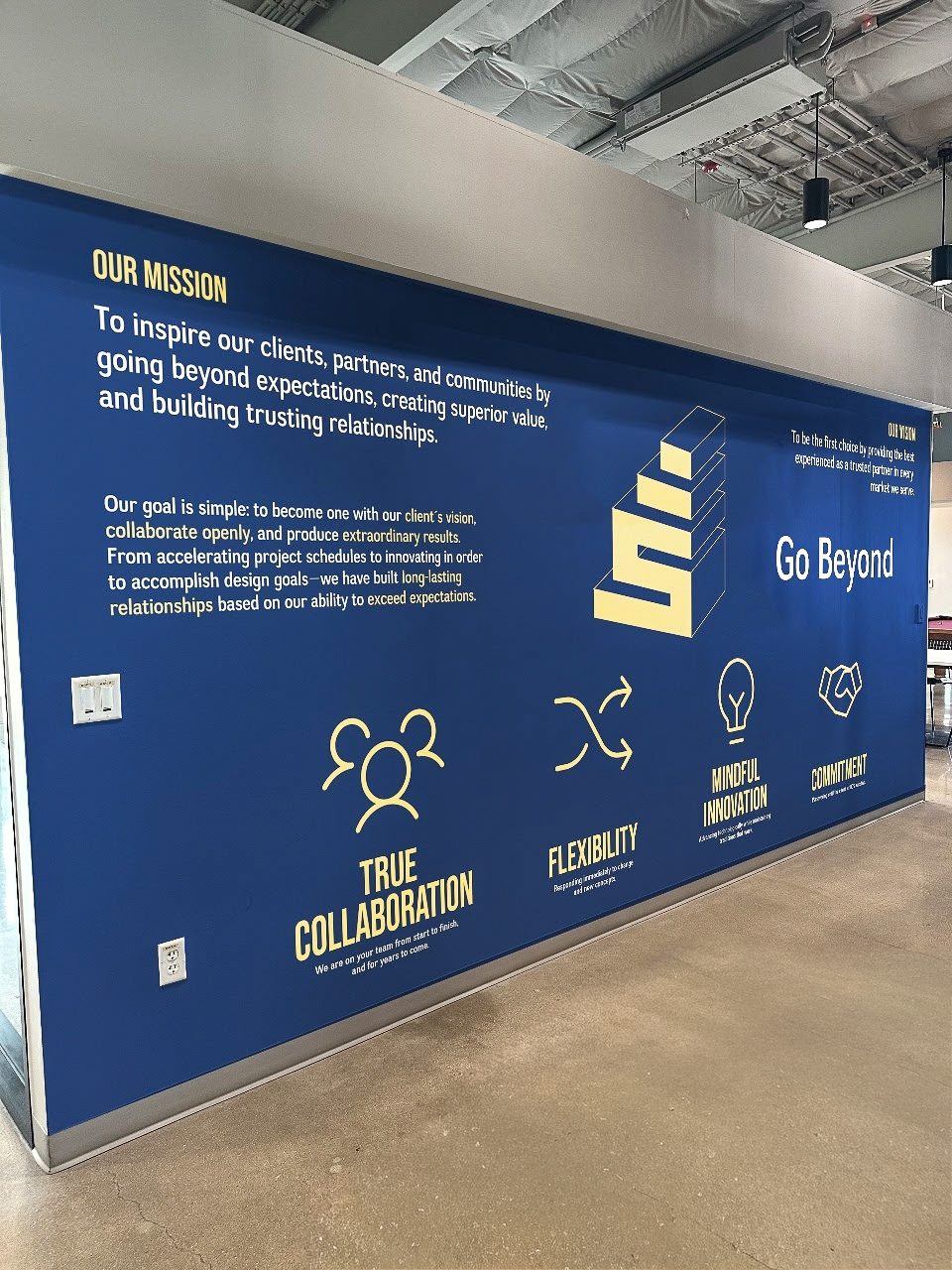 Architectural Impact | Structura