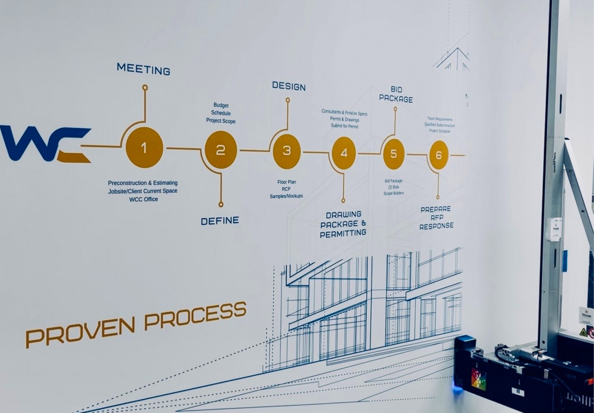Architectural & Interior Design Printing